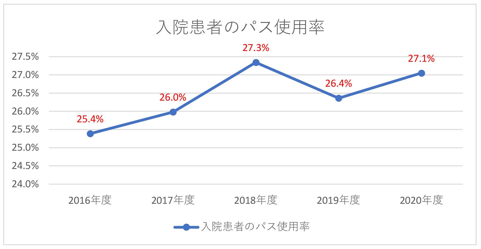 graph_2020-10.jpg