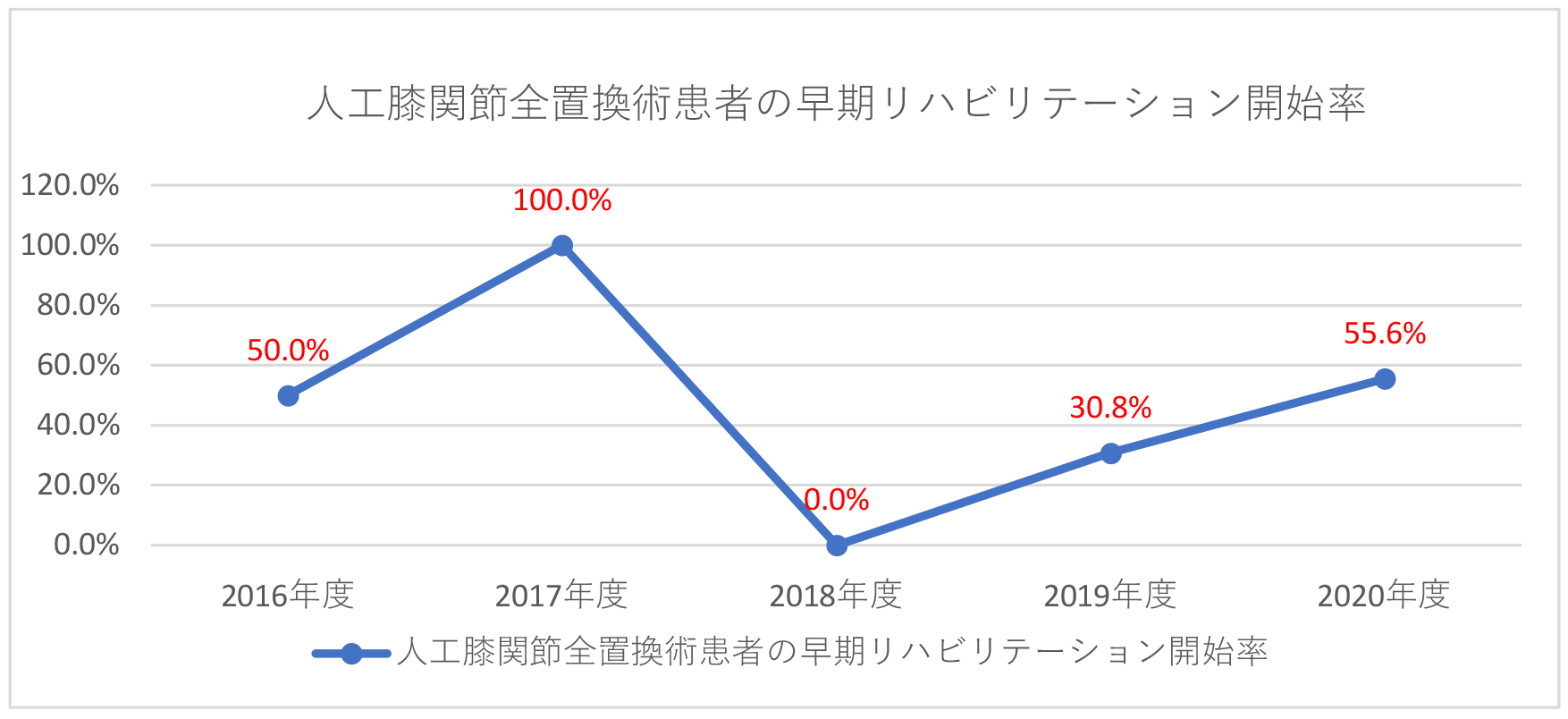 graph_2020-12.jpg